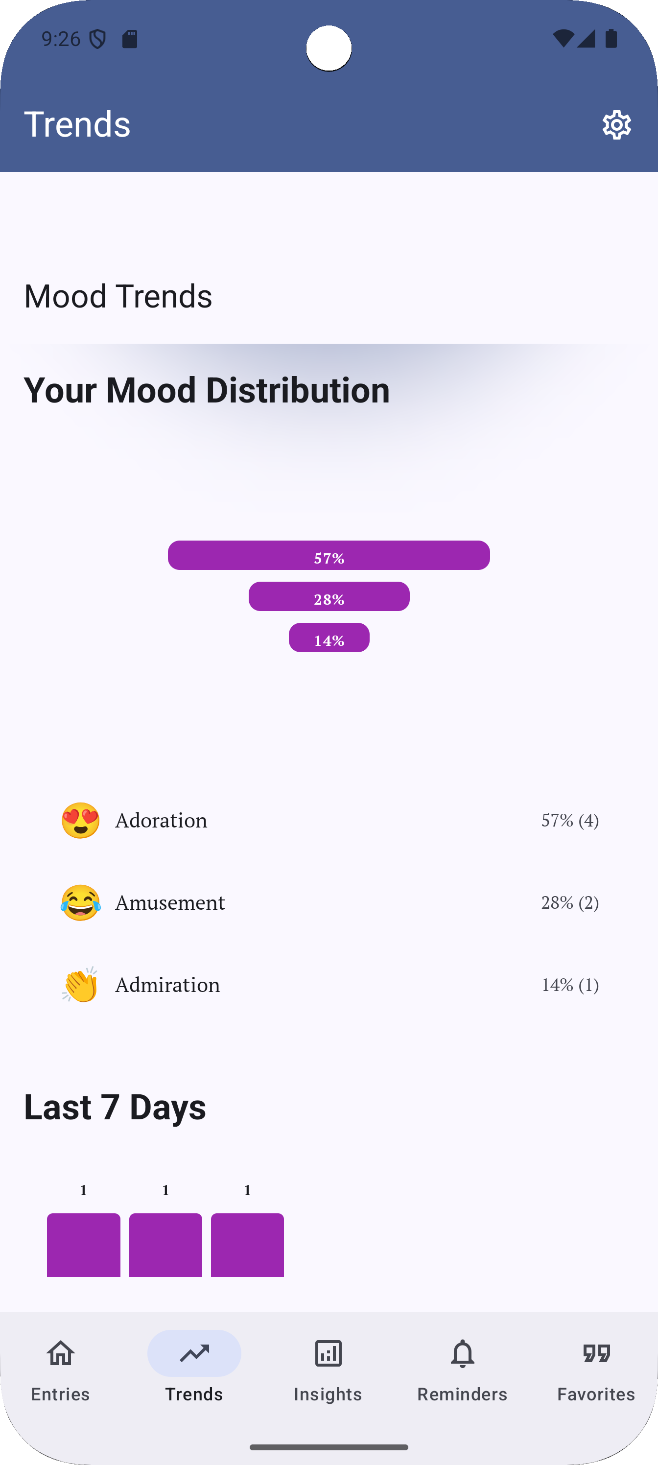 Reflection note screenshot